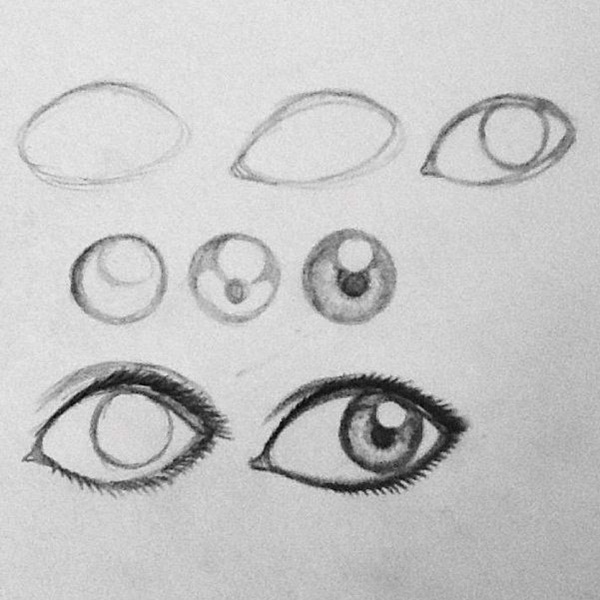 Featured image of post How To Draw Eyes From The Side Step By Step / Place the circle off to one side.