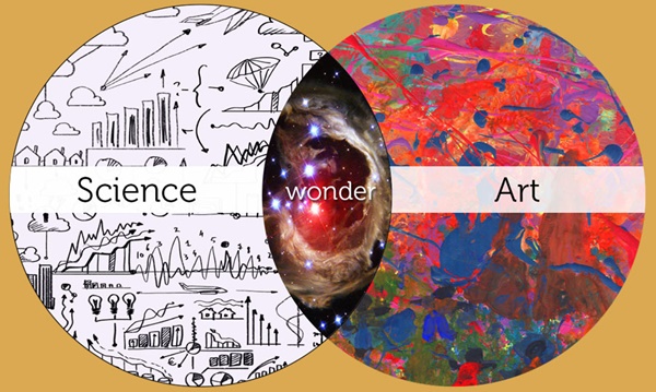 What-is-the-relationship-between-art-and-science