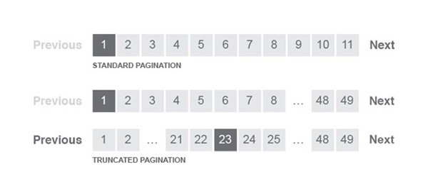 2- Paginate your Page