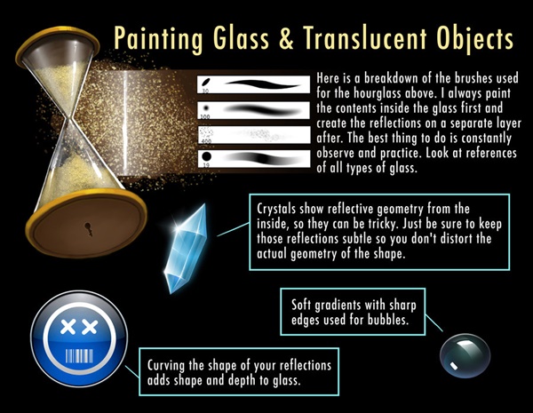 How-to-Paint-Reflective-Surfaces