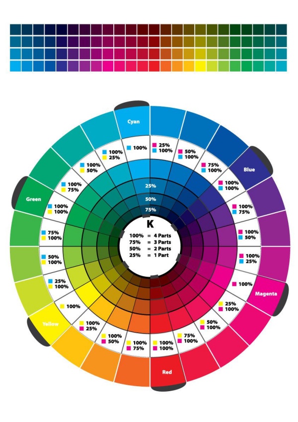 DIY-Graphic-Tips-to-Help-Make-You-an-Expert-Designer