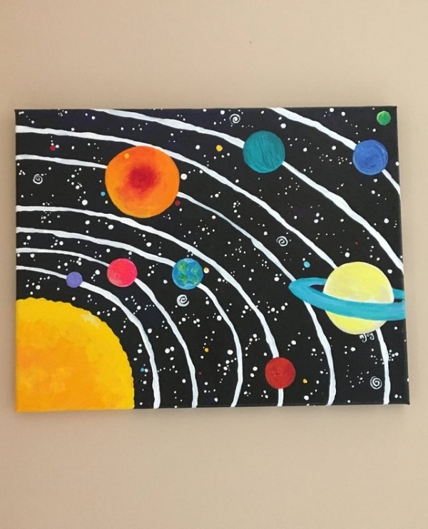 Fantastic Celestial Painting Ideas To Try