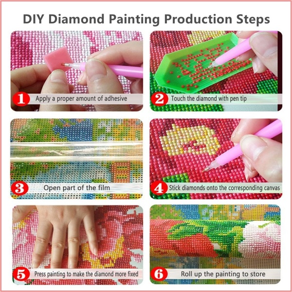 What Is Diamond Painting The Ultimate Beginners Guide