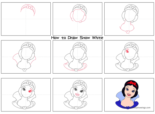 How to Draw Disney Princess? –Simple Disney Princess Drawing ideas