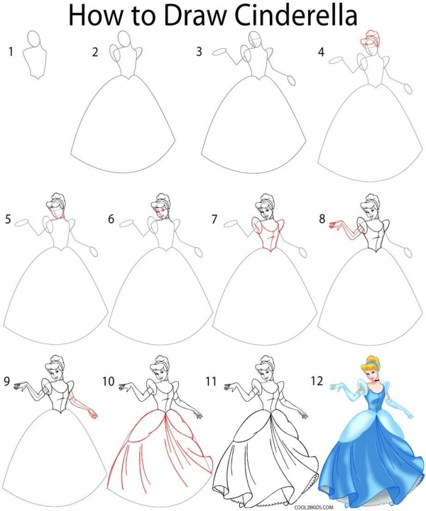 How to Draw Disney Princess? –Simple Disney Princess Drawing ideas
