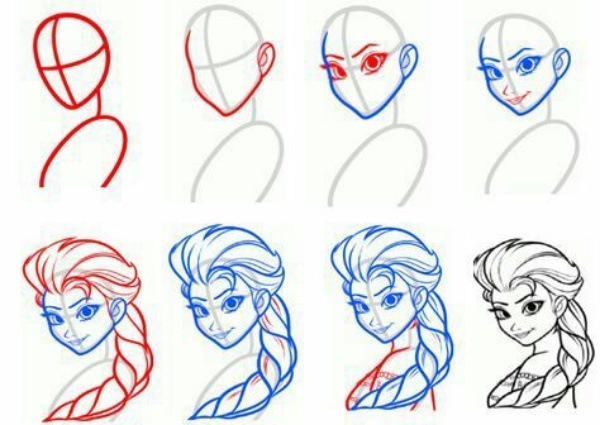 How to Draw Disney Princess? –Simple Disney Princess Drawing ideas